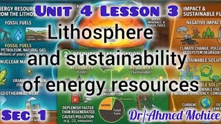 Sec 1 Unit 4 Lesson 3 Lithosphere and sustainability of energy resources 