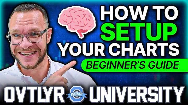How To Set Up Your Charts to Catch Big Moves | OVTLYR UNIVERSITY Lesson 15