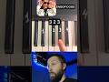 Real Snoop Dogg #piano #pianist #pianotutorial #pianomusic #shortsviral #shortsmusic #shorts #fyp