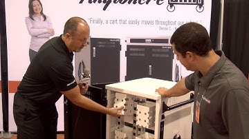 Anywhere Cart AC-SLIM Overview