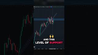 Quick short of GBPUSD #forex #daytrading #fundedaccount #fundedtrader #propfirm