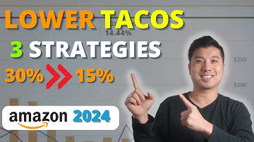 Lower TaCoS% and Increase Profits in 3 Steps to Make the Most Out of your Amazon PPC Advertising