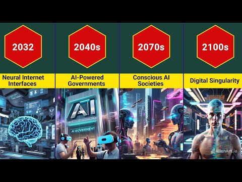 Internet Evolution: Past, Present, and Future (1960 - 2100) | Part 3