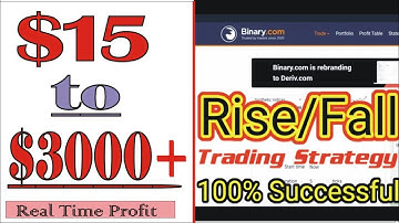 Last Digit Trading Binary.com Rise/Fall