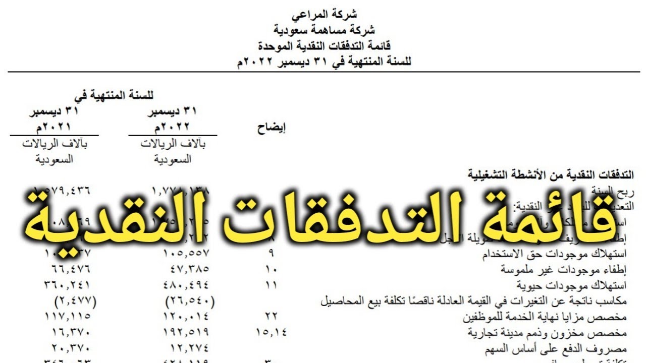 اتعلم اعداد قائمة التدفقات النقدية لأي شركة