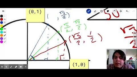 Creating the First Quadrant of the Unit Circle