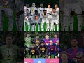 Real Madrid vs Barcelona | El Clasico 2025 | Transfer Value #bintangbola