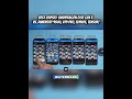 fyp chipset smartphone technology snapdragon #Shorts #post.potion67