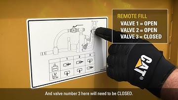 Water Spray Pump Valve Settings – PM300 Cat® Cold Planers