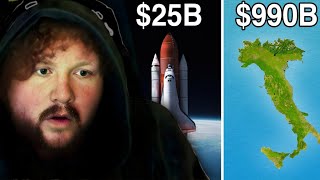 CaseOh Reacts to Can You Spend $1 Trillion?