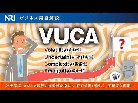 VUCA