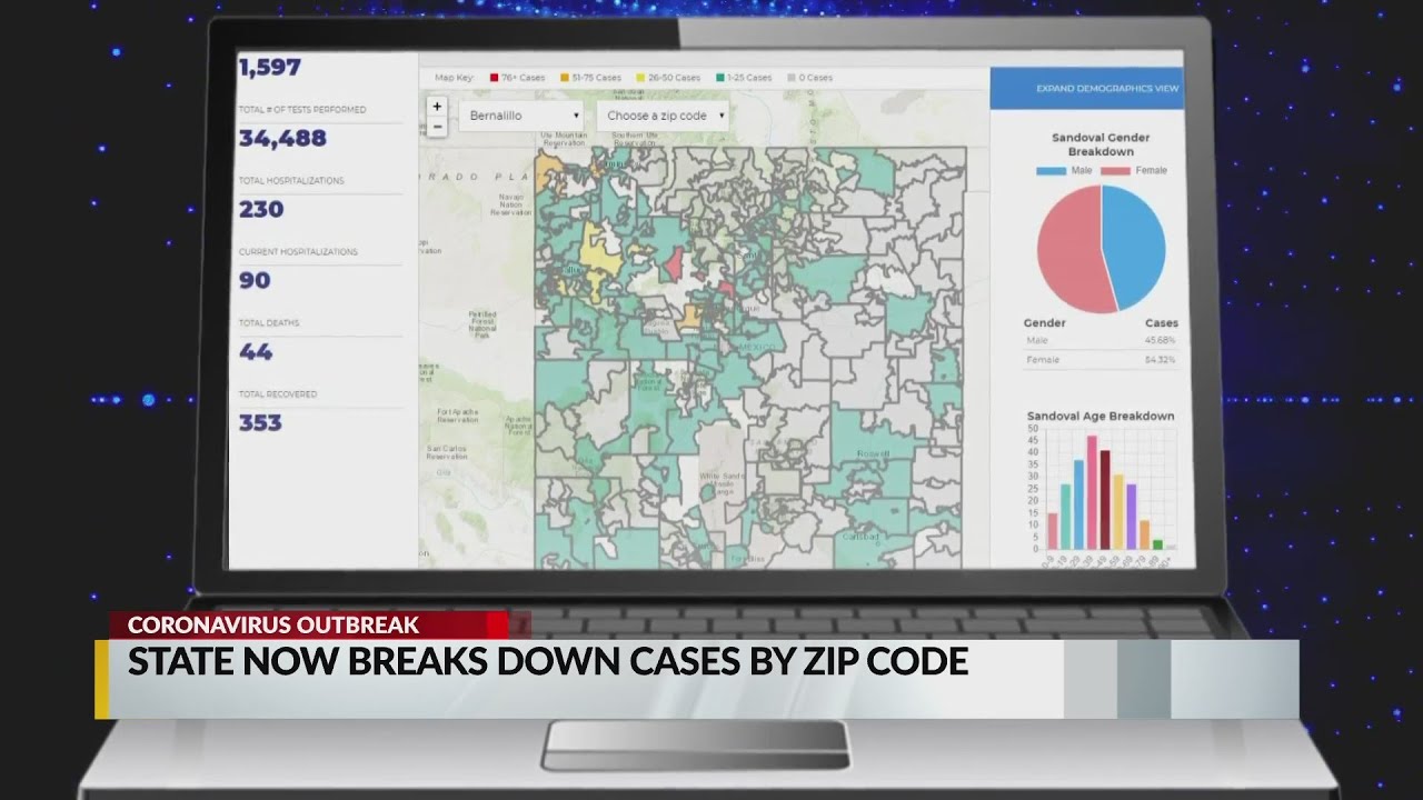 New Mexico breaks down COVID-19 cases by zip code - YouTube