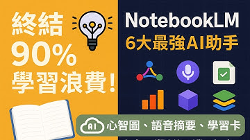 「核彈級」AI 筆記術！學習效率從 0 到 100 只需一秒實測│NotebookLM：秒生 Podcast、心智圖、考試測驗，徹底告別資訊焦慮＃notebooklm  #google  #AI 筆記