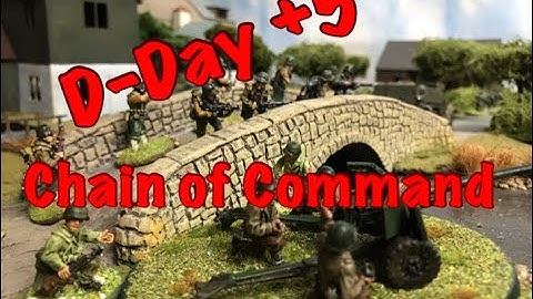 Chain of Command “Heartbreak Bridge” by Wargaming World