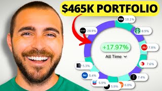 Reacting To Subscriber Portfolios | $465K Invested At 38 Years Old 🤯