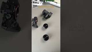 One Circular Fisheye Family for 3 Camera Formats | #AstrHori  #photography #cameralens