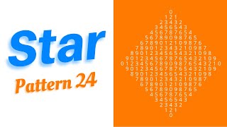 Printing Star Pattern in C Language | Pattern 24