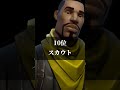 再販されてないスキンランキング#shorts #fortnite