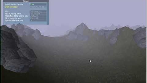 PSYGEN - Procedural Synthesis Graphics Engine