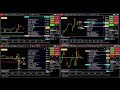 Ninja Trader 8 - Live trading - Futures #14 Hoy Probamos estrategia ArgentinaNYLevelsStrategy