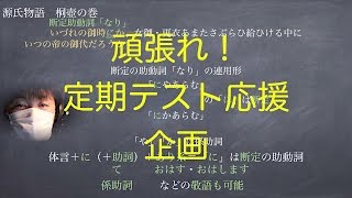 源氏物語　桐壺の巻(光源氏誕生)　本文解説その１敬語について