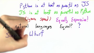 Natural Language Power - Programming Languages