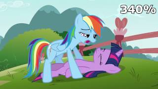 The Entire Magic Duel But Every Time They Say Magic, It Gets Faster By 30%