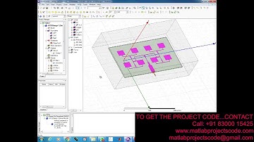 Design of a 2*2 array microstrip patch antenna HFSS