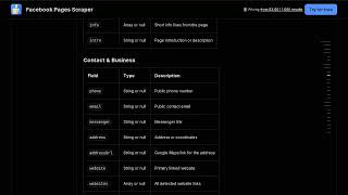Facebook Pages Scraper — Apify Actor Walkthrough