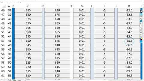 Quản lý vốn và Cách đi lệnh hợp lý trong Forex Trading