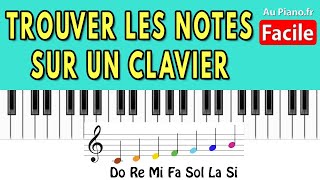 Comment repérer les notes sur un piano?