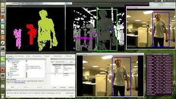 Augmenting deep convolutional neural networks with depth-based layered detection for human detection