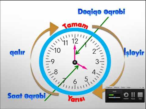 Video: Ağaca Antik Təsir Verməyin 3 Yolu