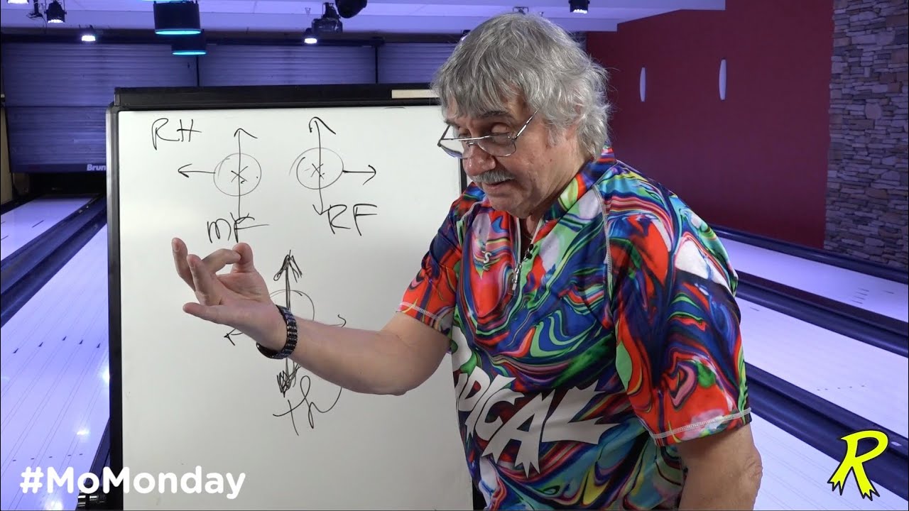 Что такое презентации и для чего они нужны? - #MoMonday