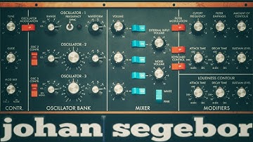 Learn ALL knobs on a Minimoog in 5 Minutes!