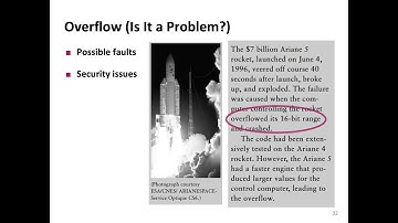 Digital Design and Comp. Arch. - L2: Electrical Engin. Perspective and Binary Numbers (Spring 2024)