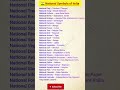 National Symbols of India | Complete List | Important GK for All Exams #generalawareness #gkfacts
