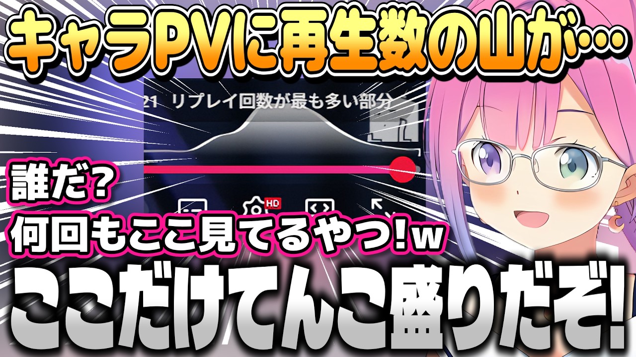 【鳴潮】キャラクターPVを見て再生数の山が異常なことに気づいてしまったルーナ姫【姫森ルーナ/ホロライブ切り抜き】