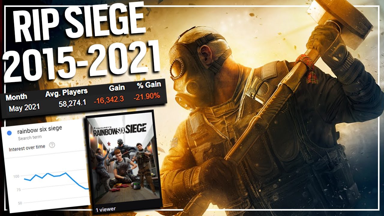 Is Siege Dying? Rainbow Six Siege YouTube