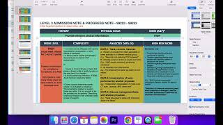 HOSPITALIST CODING:  Evaluation and Management LEVEL 3 9923399223  E&M 2023