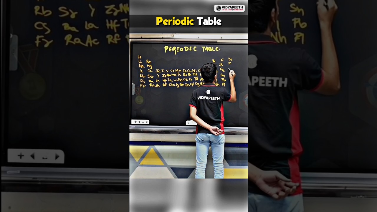 Puri Periodic Table bana Doge! 🤯 #shorts