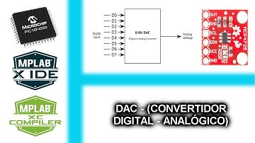 45.- DAC (CONVERTIDOR DIGITAL-ANALÓGICO) - CURSO MICROCONTROLADORES PIC CON XC8