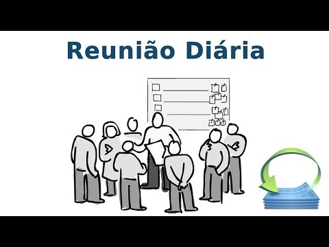 Aula 08 - Reunião Diaria