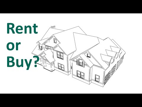 Rent or Buy a House?