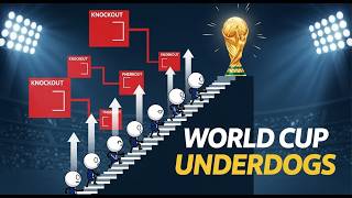 Who Is Bosnia? The Team Nobody Knows — Explained in 2 Minutes