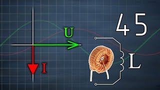 ZE 45 - Obvod s cívkou - Reaktance