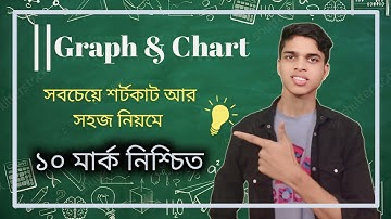১টি Graph chart এর মাধ্যমে ১০০টি Graph chart লেখার টেকনিক || ssc || hsc || Roman Tutorial 2025