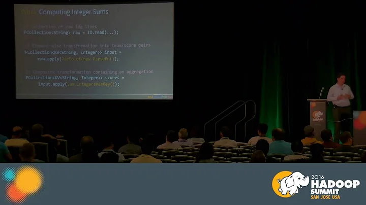Apache Beam A Unified Model for Batch and Streaming Data Processing