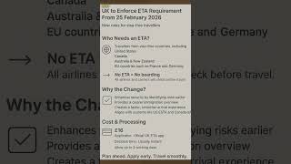 UK Travel Alert: ETA Becomes Mandatory in 2026