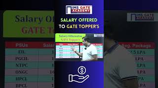 Salary Offered to GATE Toppers by Prateek Mishra Sir